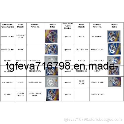 Sproket for Bajaj, Honda, YAMAHA, Suzuki, Jialing
